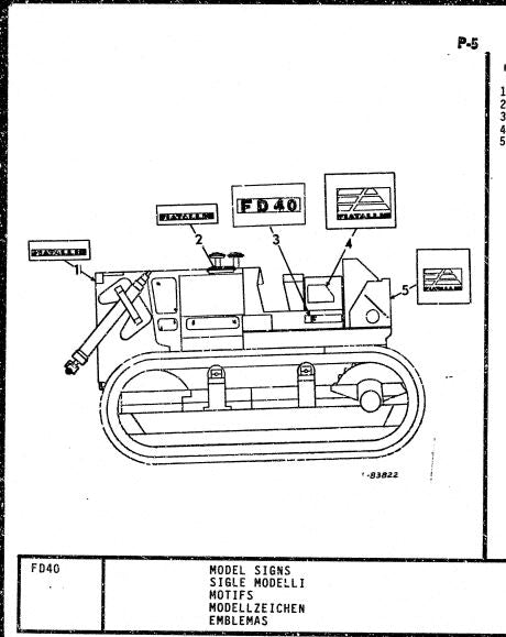 catalago de pecas tratores FD40 fiat allis