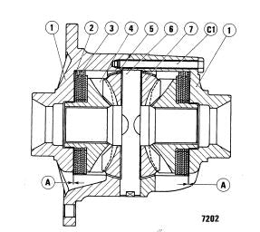 Manual De Serviço FIATALLIS - FR10 - FR12 - FR15 - Carregadeira
