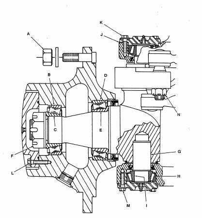 Manual De Serviço FIATALLIS - FG75 - FG85 - FG 95 - Motoniveladora