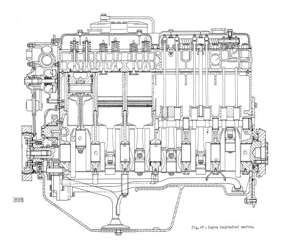 Manual De Serviço FIATALLIS - FG75 - FG85 - FG 95 - Motoniveladora