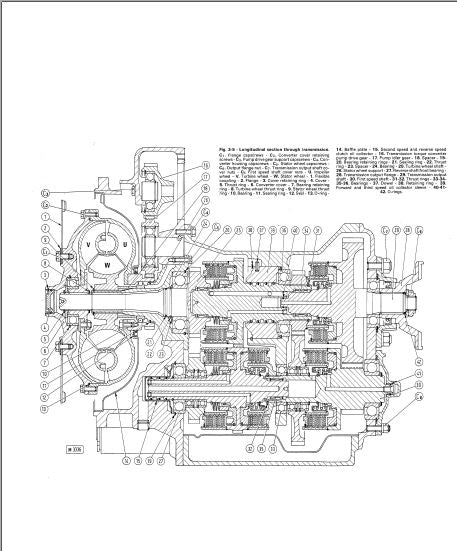 Manual De Serviço FIATALLIS - FD7 - Trator De Esteira