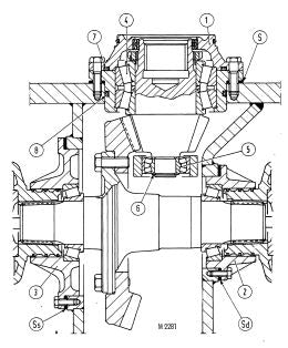 Manual De Serviço FIATALLIS - FD20 - Trator De Esteira