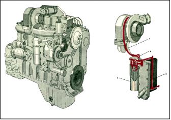 MANUAL DE SERVIÇO FIATALLIS FG140B-  FG170B - FG200B SM