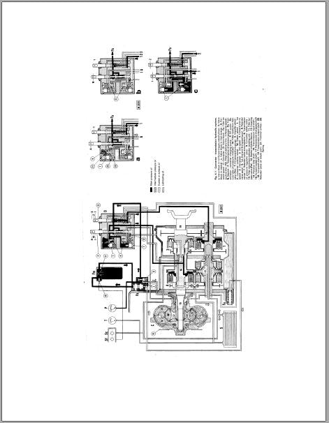Manual De Serviço FIATALLIS - FD7 - Trator De Esteira