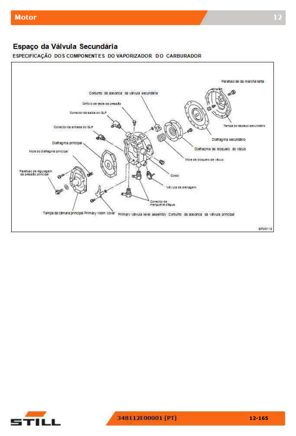 Manual de Oficina STILL CLX — diagrama 1