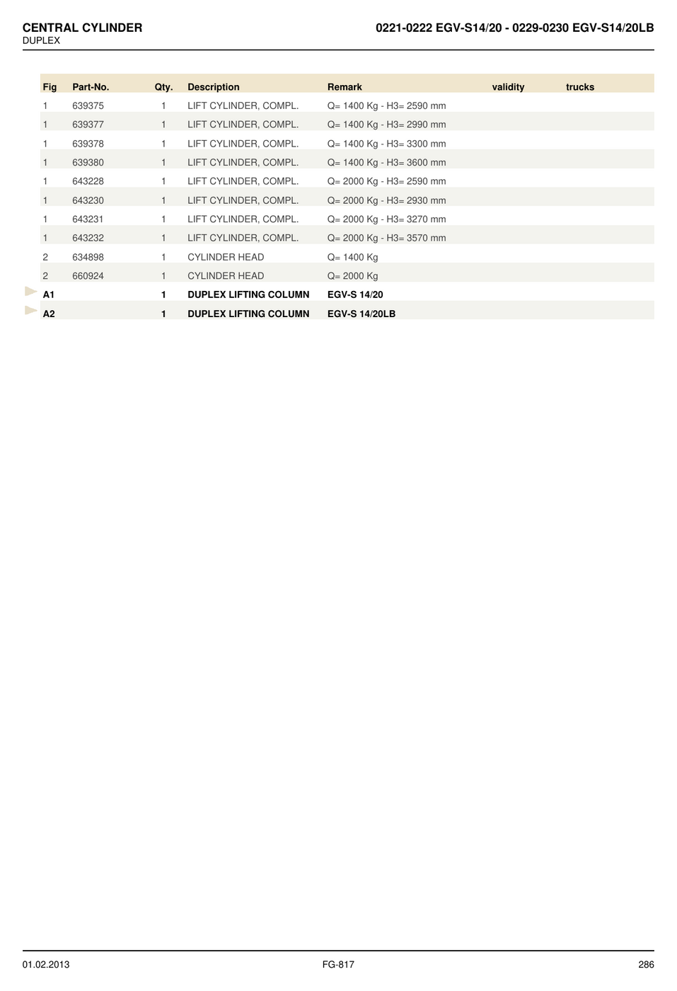 Catálogo de Peças STILL EGV-S 14-20 / EGV-S 14-20 LB — diagrama 3
