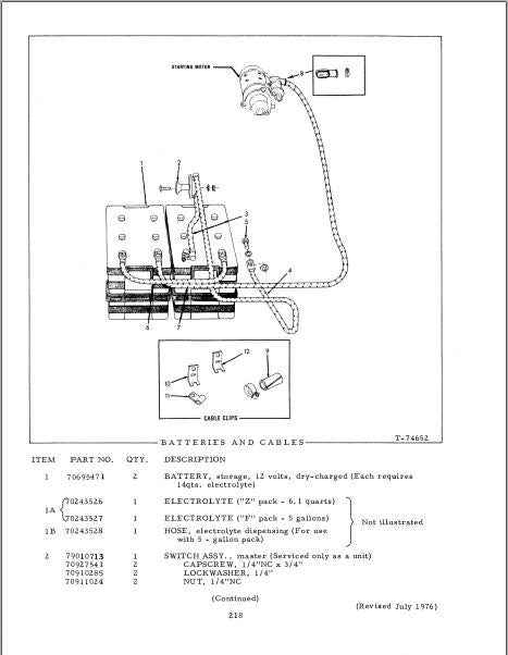 catalago de pecas Trator de Est. Direct Drive 16B fiat allis