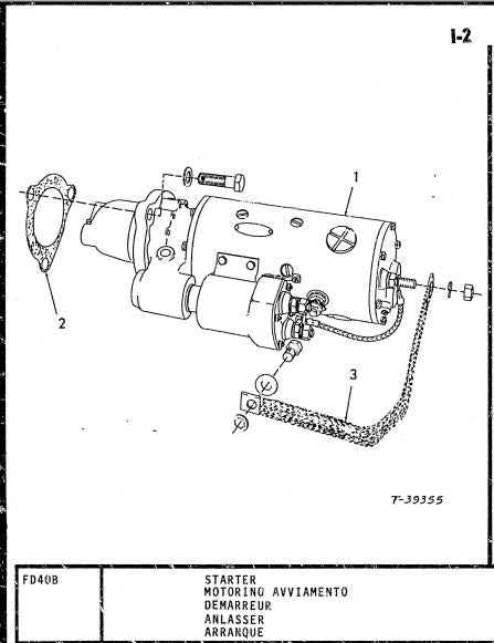 catalago de pecas tratores FD40B fiat allis