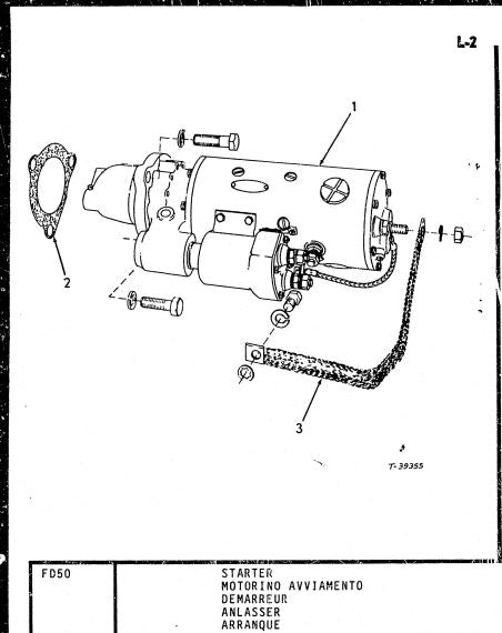 catalago de pecas tratores FD50 fiat allis
