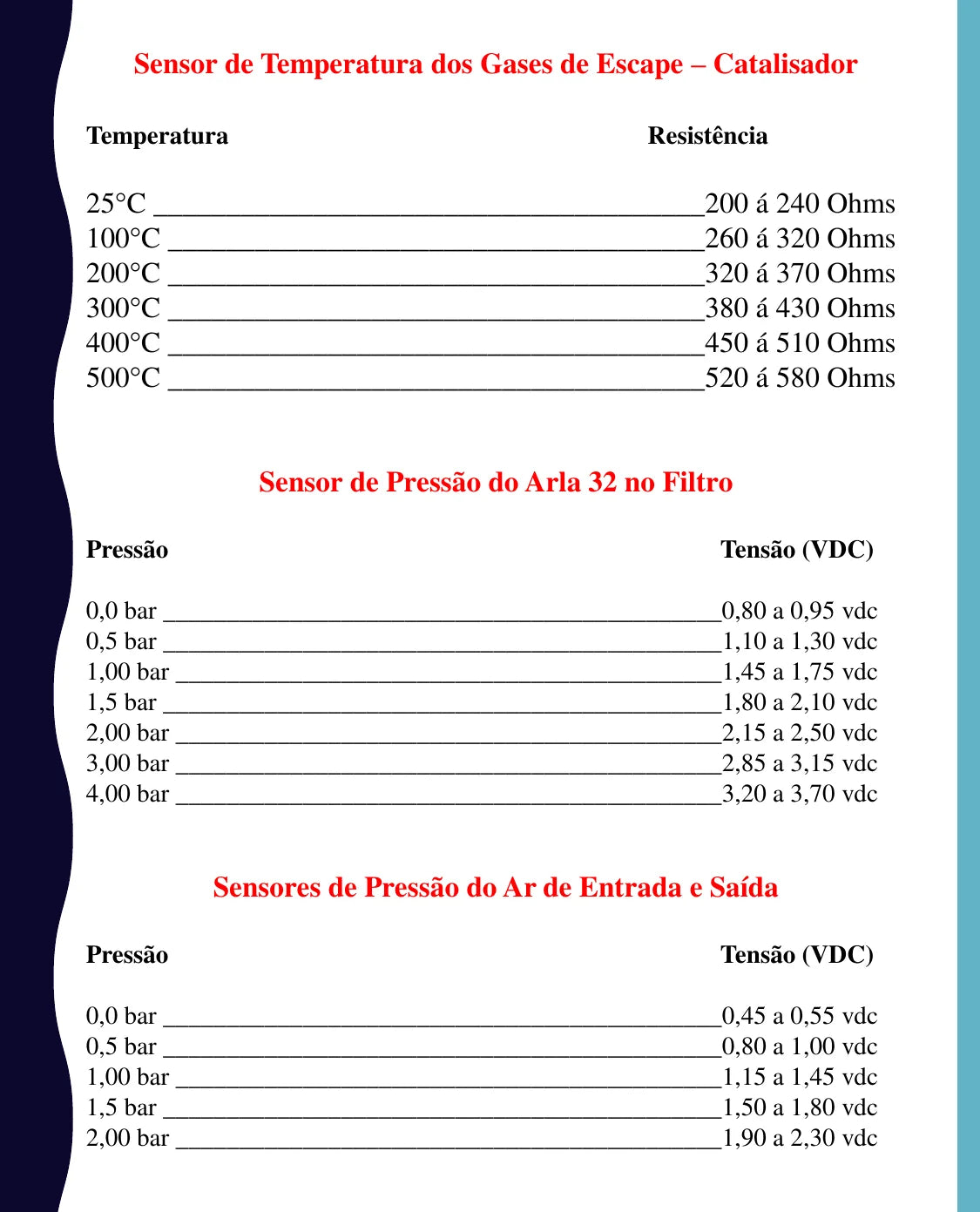 Cummins Arla 32 para Mercedes Ben, Scania, Daf Volvo, Iveco VW Ford Man — sistema arla 32, figura técnica 4