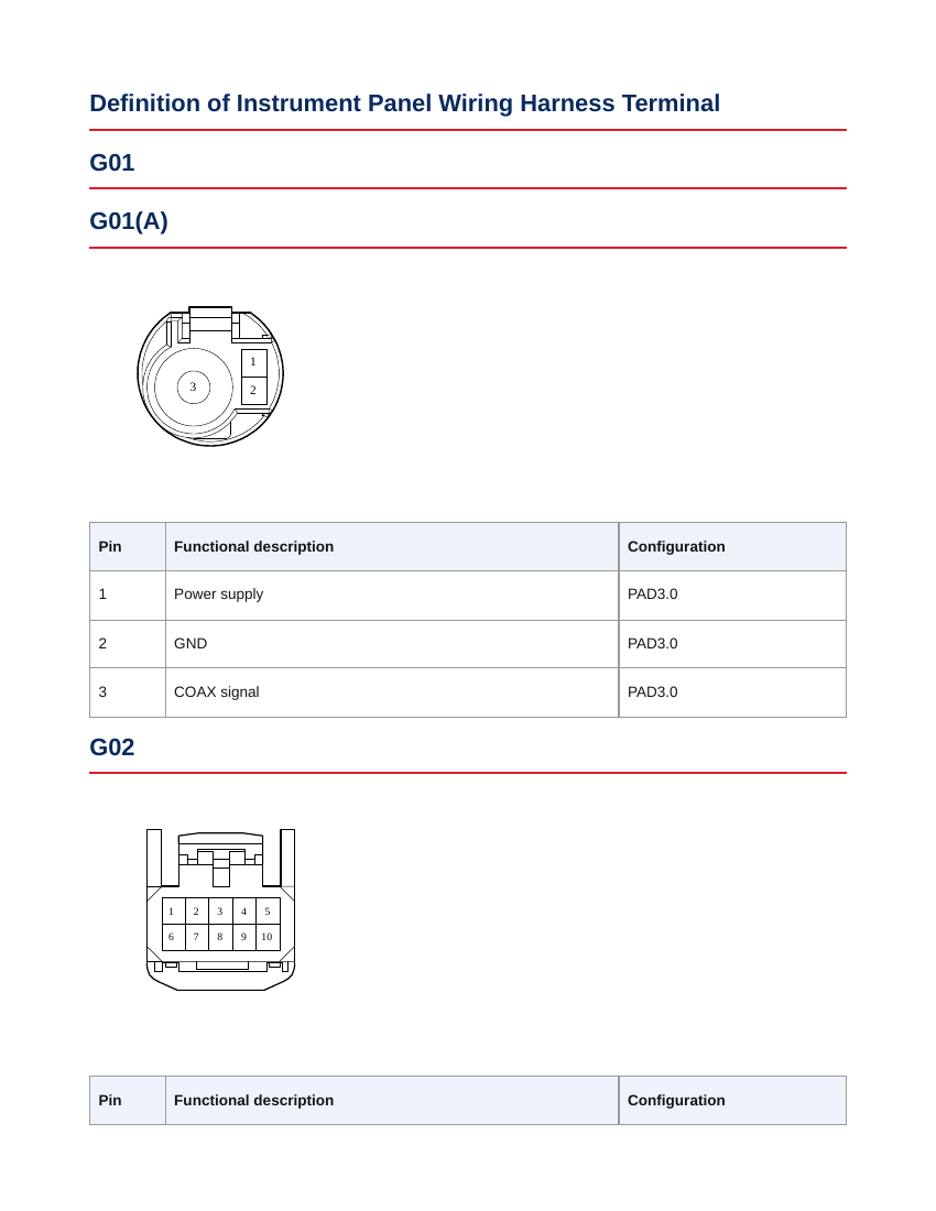 Atlas de Circuitos BYD Seal 2023 LHD (Inglês)