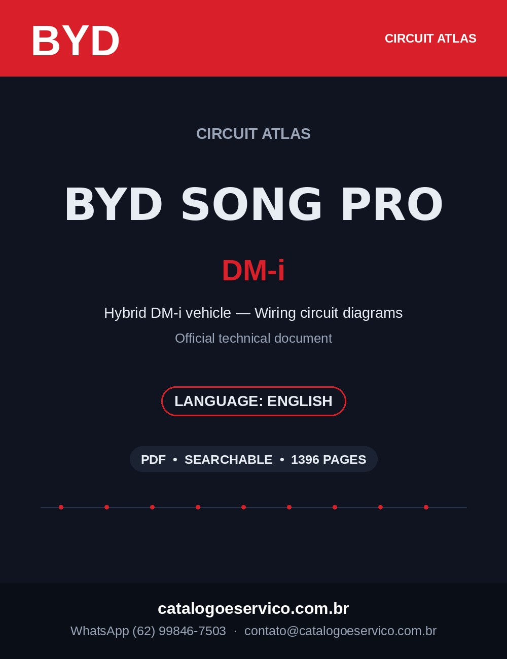 Atlas de Circuitos BYD Song Pro DM-i (Inglês)