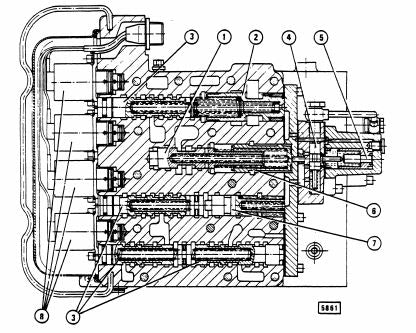 Manual De Serviço FIATALLIS - FR11 - Carregadeira