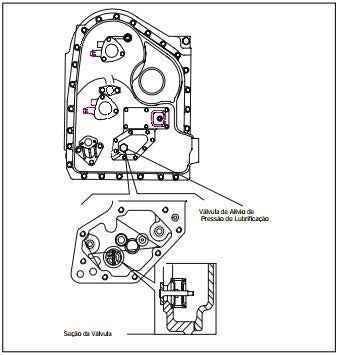 Manual De Serviço Trator Esteira Fiatallis Fd130