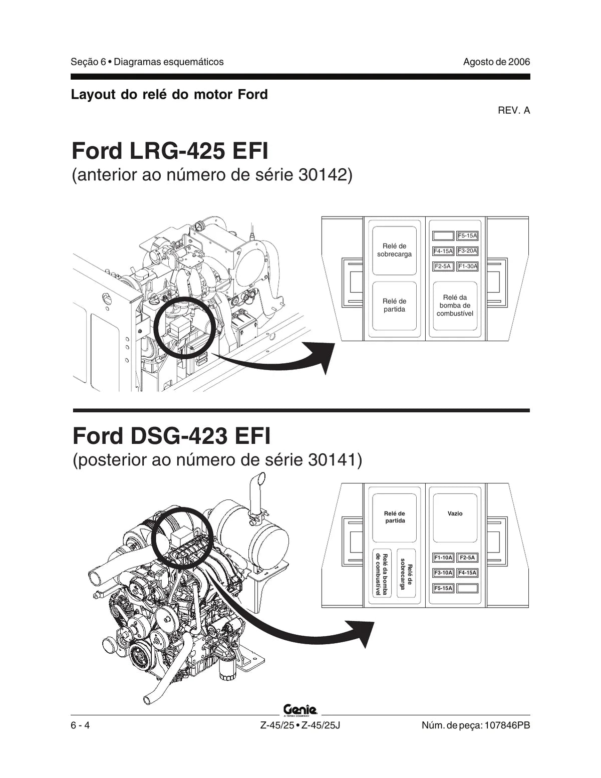 Genie Braço Elevaroria Articulavel Z 45 25 — plataforma, figura técnica 3