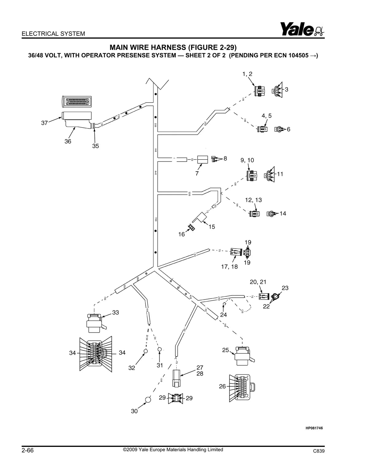 Yale Empilhadeira ERC35HG, ERC40HG, ERC45HG, ERC55HG (C839) — empilhadeira, vista explodida 2