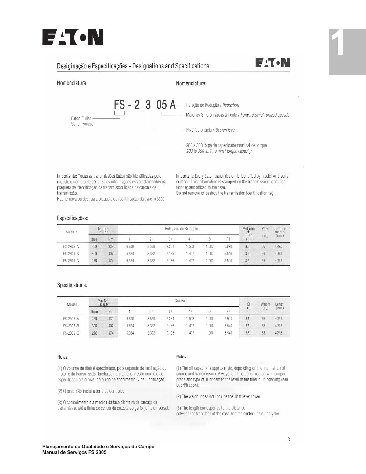 Eaton Caixa de Cambio FS2305C — transmissão, figura técnica 1