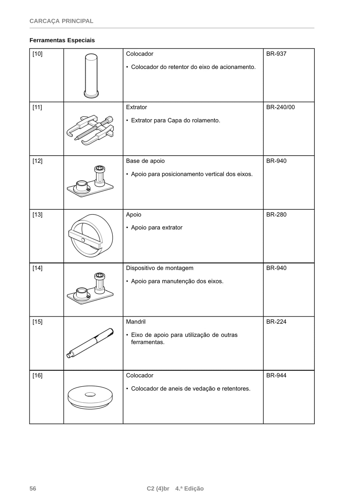 Caixa de Mudanças 6S1010BO — transmissão, figura técnica 1