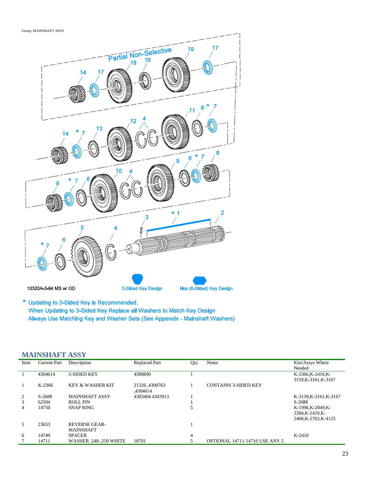 Eaton Caixa de Mudanças RT11710B — transmissão, vista explodida 3