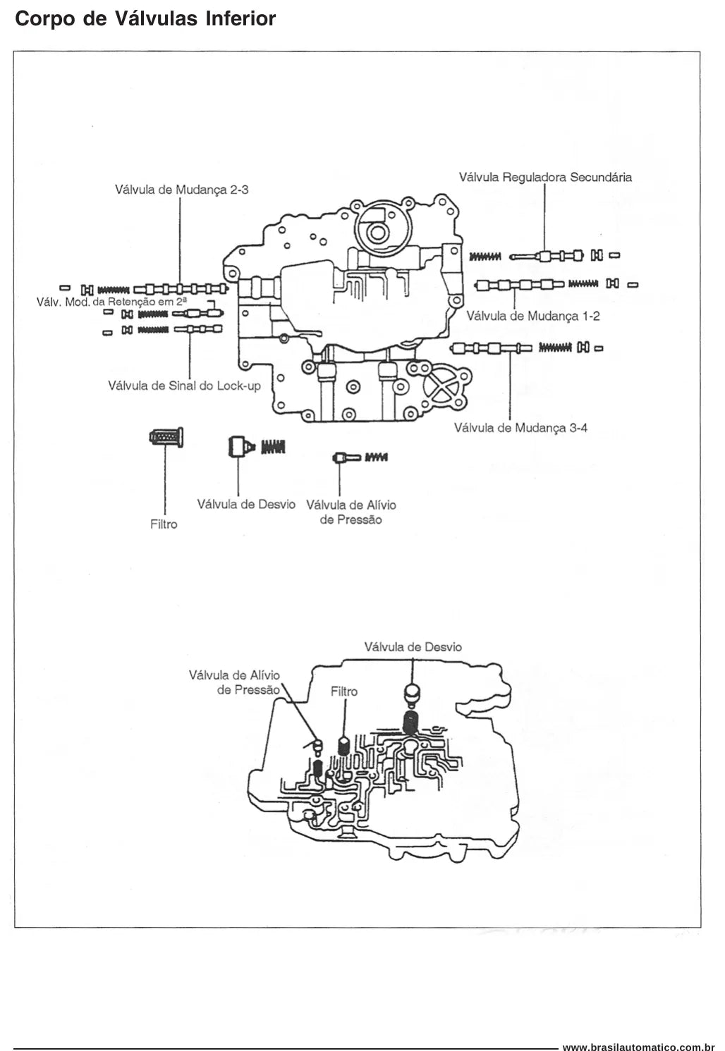 Manual de Reparação Câmbio Automático Toyota A240E A245E — página interna 2 do PDF (Manual de Reparação)