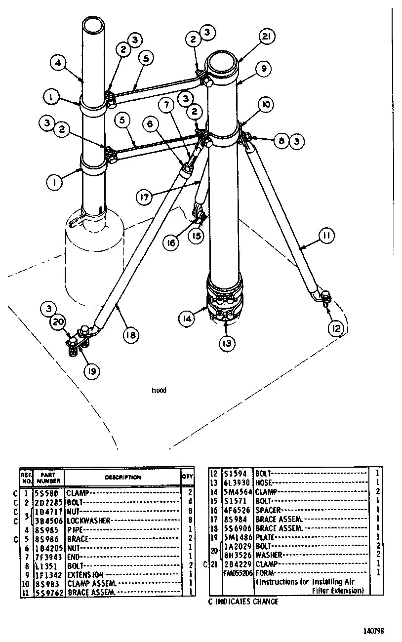 Catálogo de Peças Caterpillar D5 — diagrama de componentes (página interna do PDF)