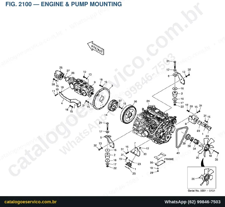 Vista explodida Engine & Pump Mounting - Catálogo de Peças Doosan 440 Plus