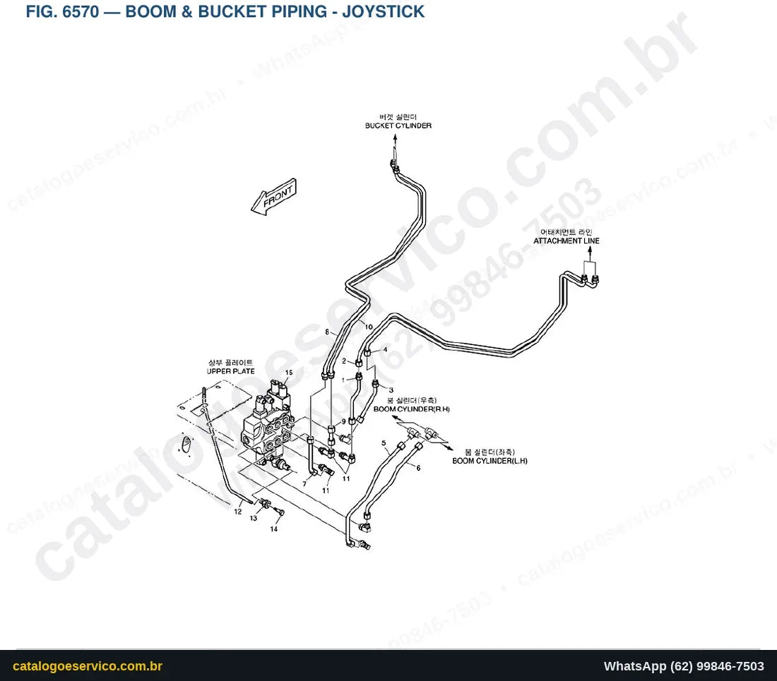 Vista explodida Boom & Bucket Piping - Joystick - Catálogo de Peças Doosan DSL 702