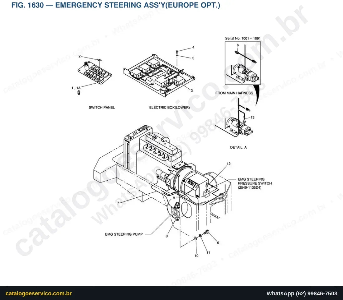 Vista explodida Emergency Steering Ass'Y(Europe Opt.) - Catálogo de Peças Doosan Mega 160
