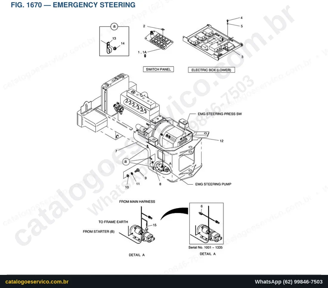 Vista explodida Emergency Steering - Catálogo de Peças Doosan Mega 200-V