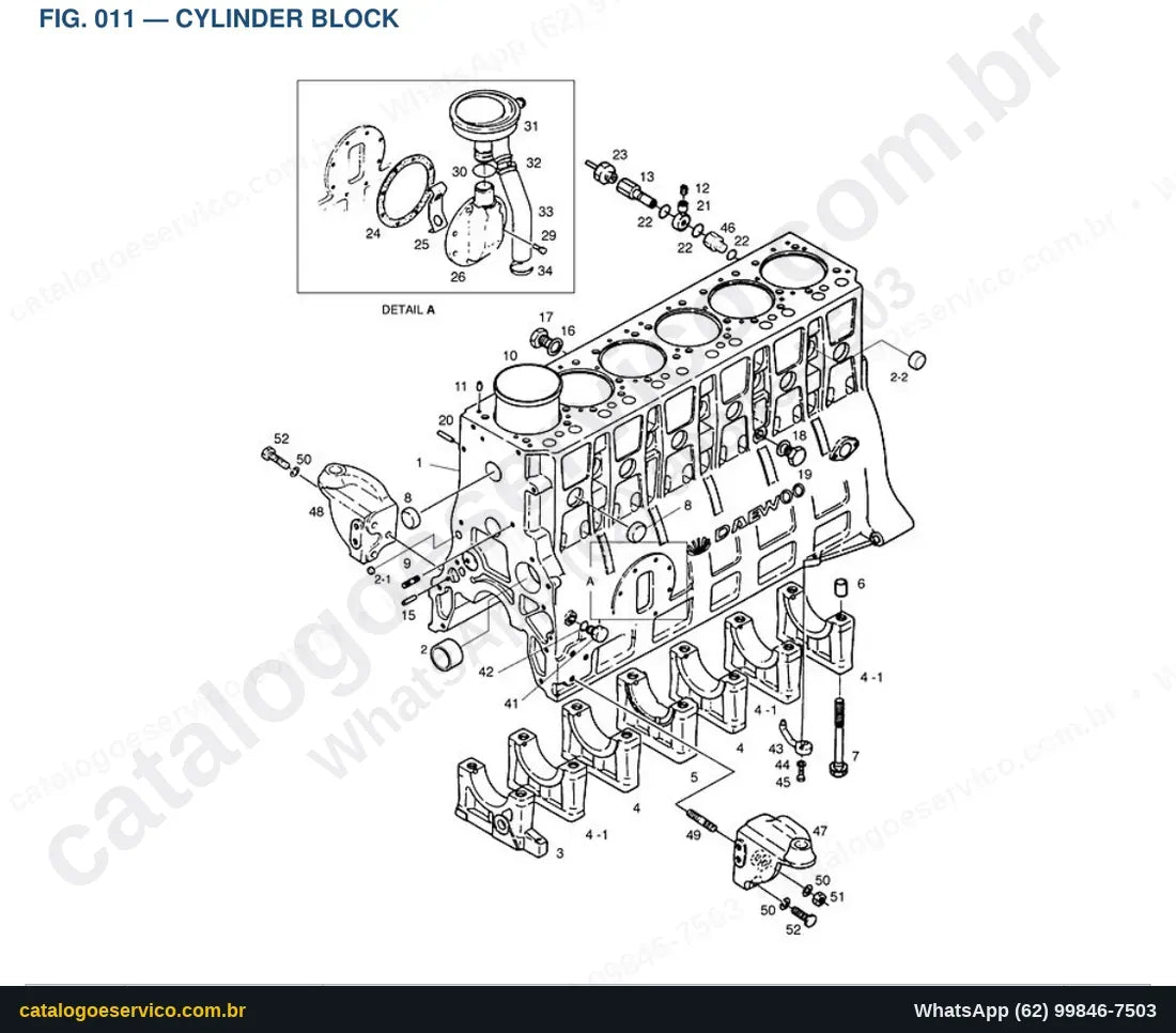 Vista explodida Cylinder Block - Catálogo de Peças Doosan Mega 300-III