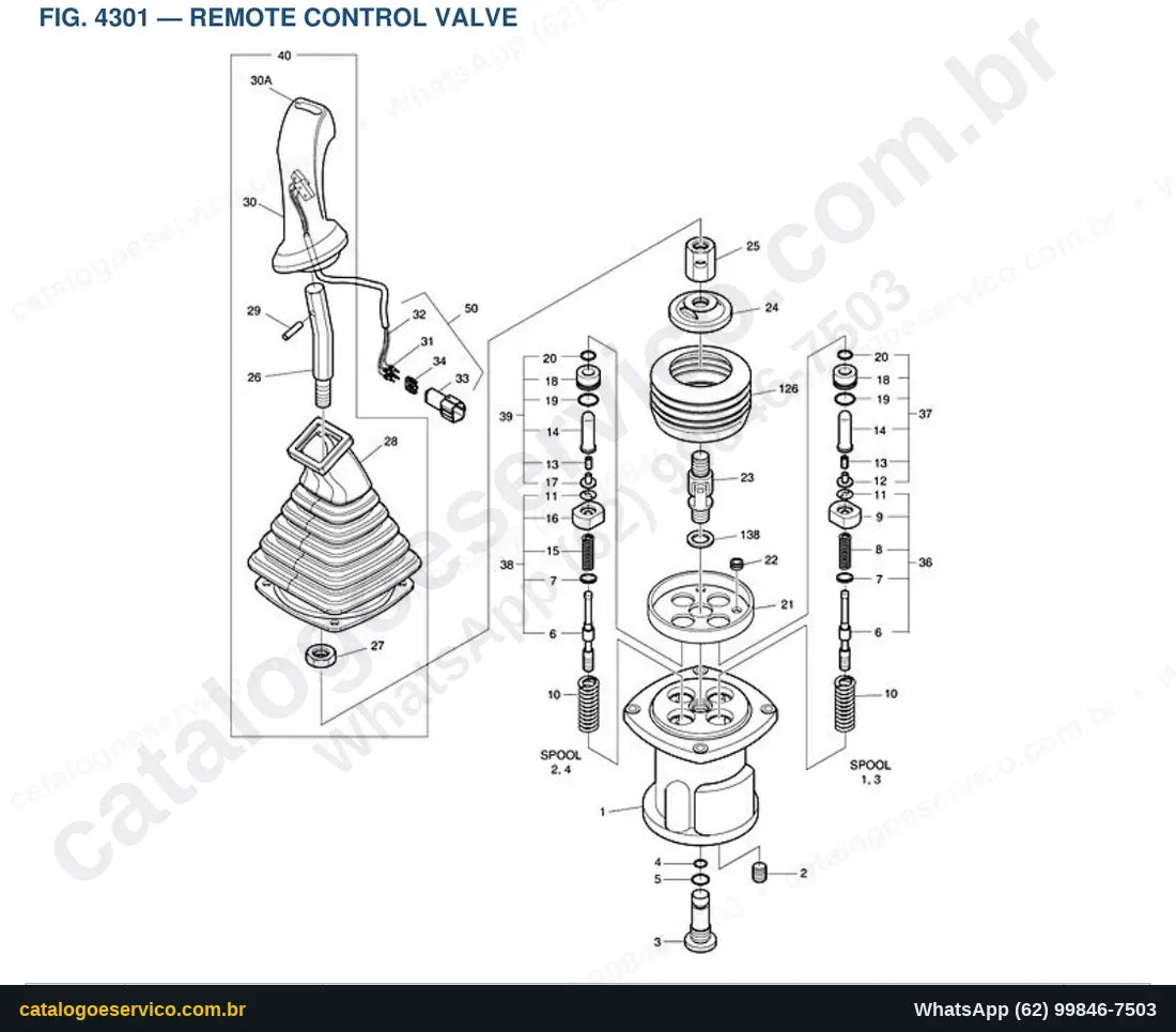 Vista explodida Remote Control Valve - Catálogo de Peças Doosan Solar 210W-V (DI EXP)