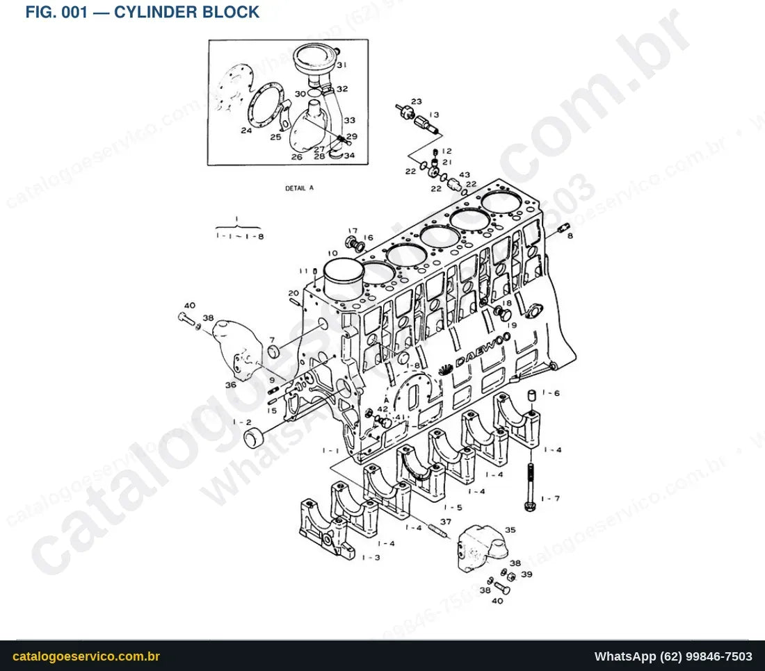 Vista explodida Cylinder Block - Catálogo de Peças Doosan Solar 280LC-III