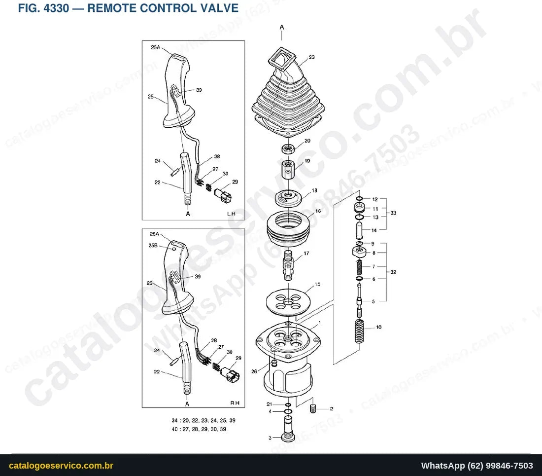 Vista explodida Remote Control Valve - Catálogo de Peças Doosan Solar 55W-V Plus