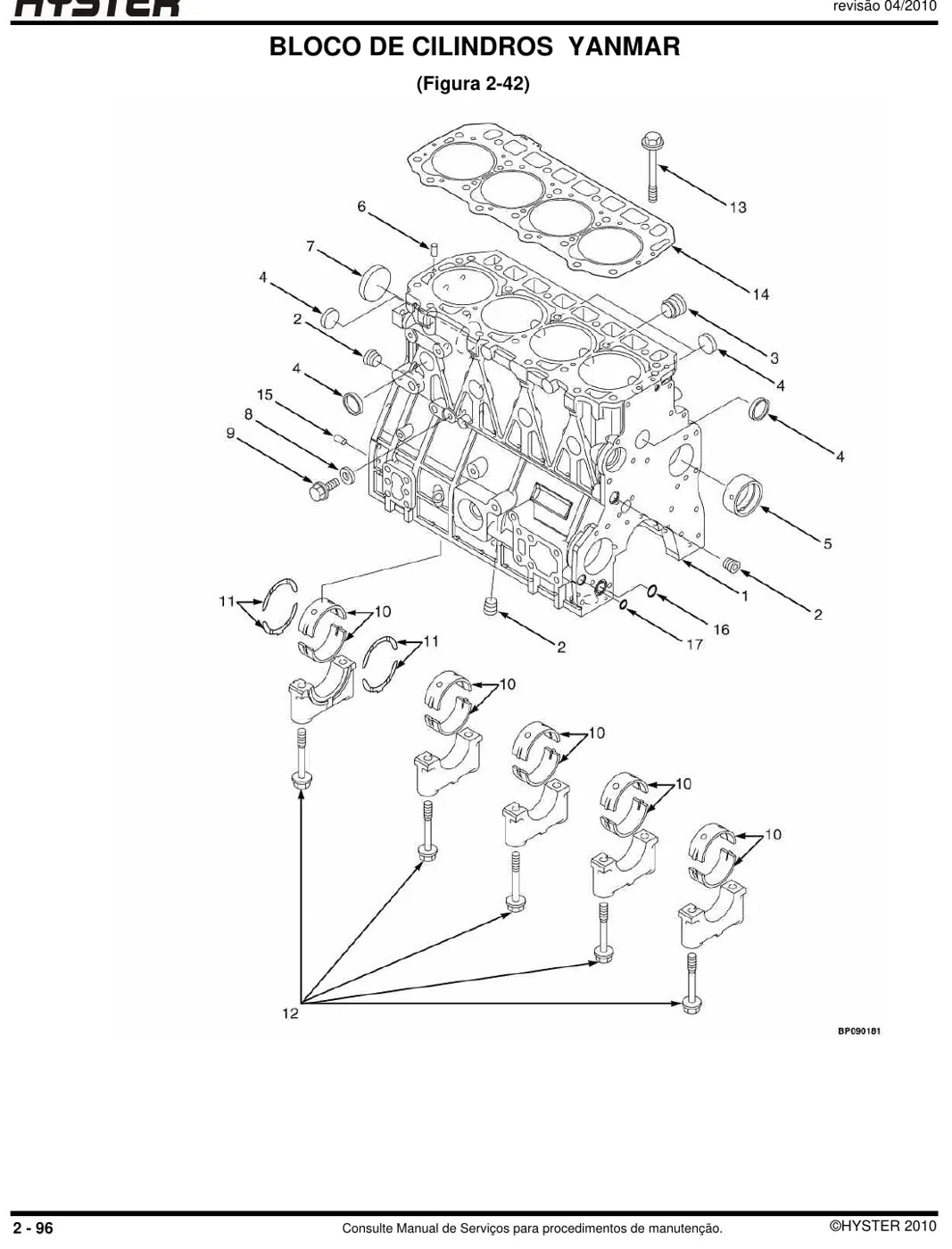 Detalhe de componentes ilustrados no Catálogo de Peças Hyster H55FT