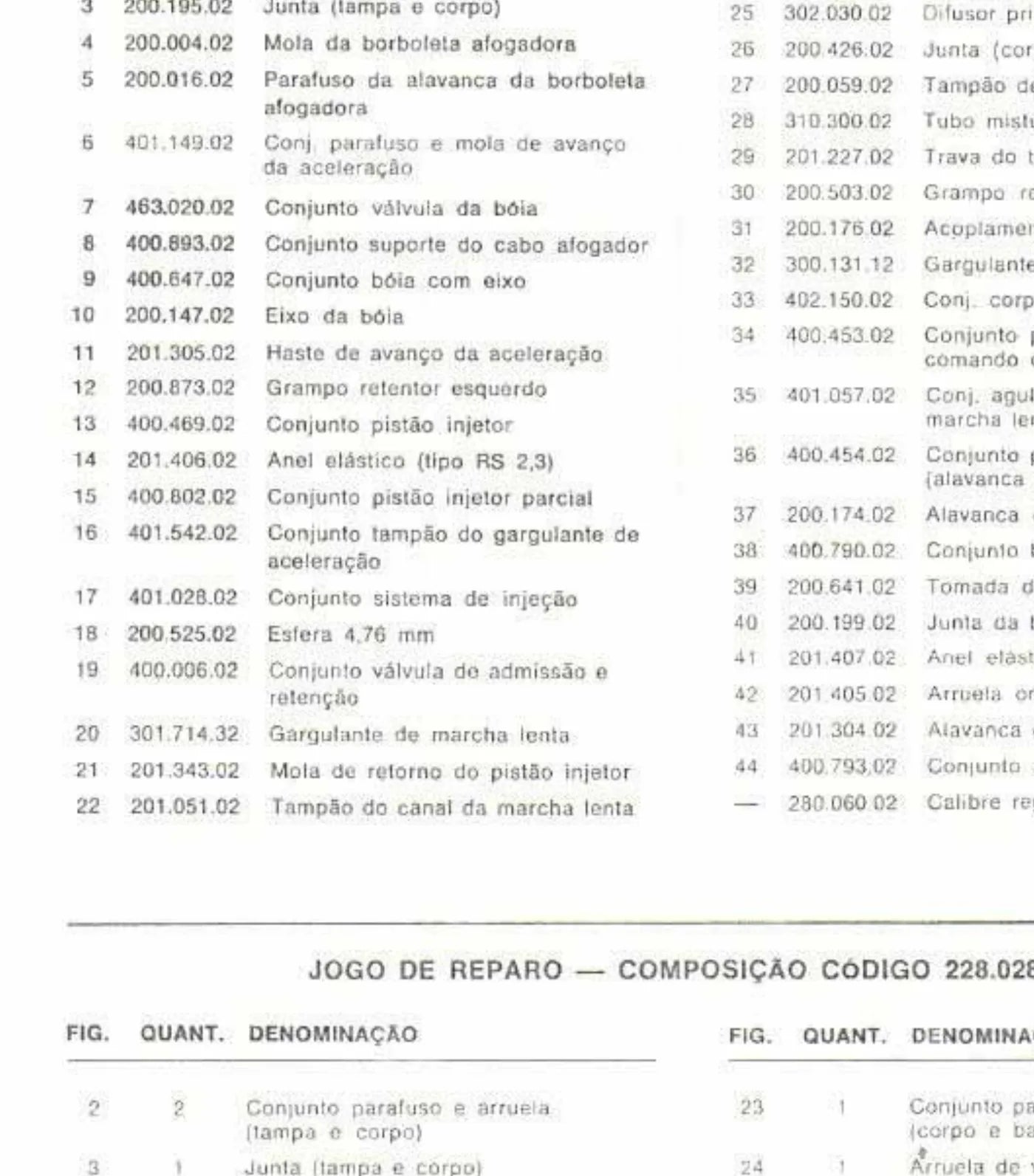 Catálogo de Peças Carburadores Weber (Opala, Caravan, Comodoro e mais) — vista explodida 3 (pág. 55 do PDF)