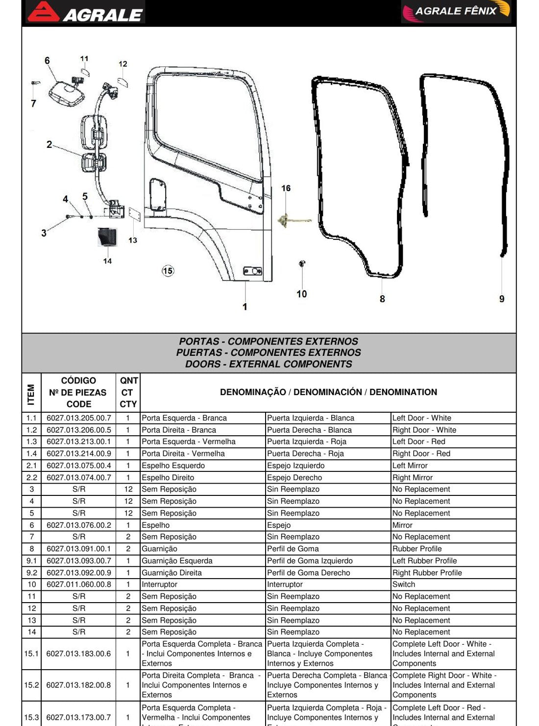 Catálogo de Peças Agrale A8700 / A10000 - motor Cummins ISF 3.8 - Caminhão - página 3