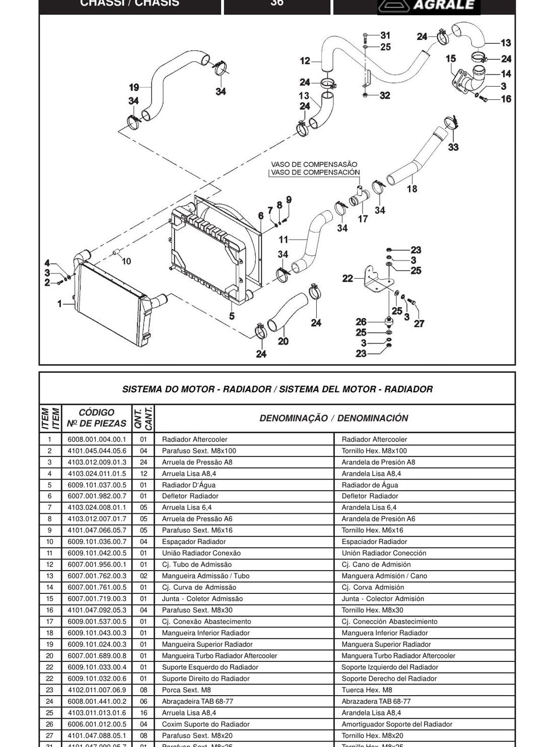 Catálogo de Peças Agrale Chassi 8.5 TCA Plus (versão Colômbia) - Ônibus - página 2