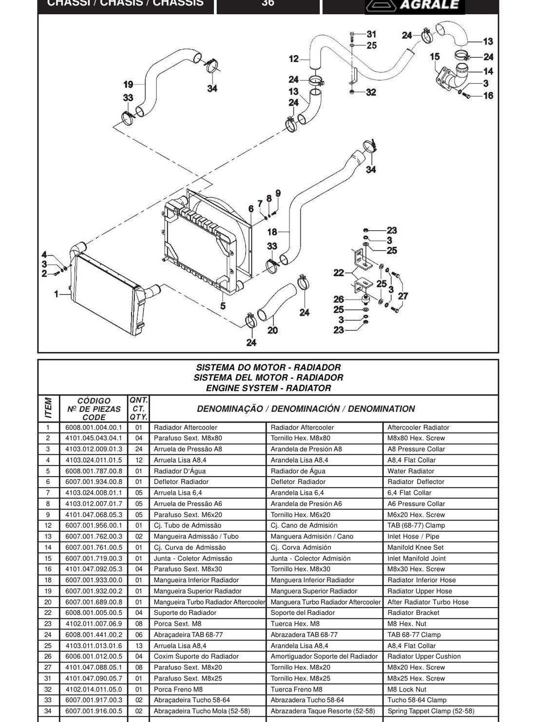 Catálogo de Peças Agrale Chassi MA 8.5 TCA - motor MWM X10 - Ônibus - página 2