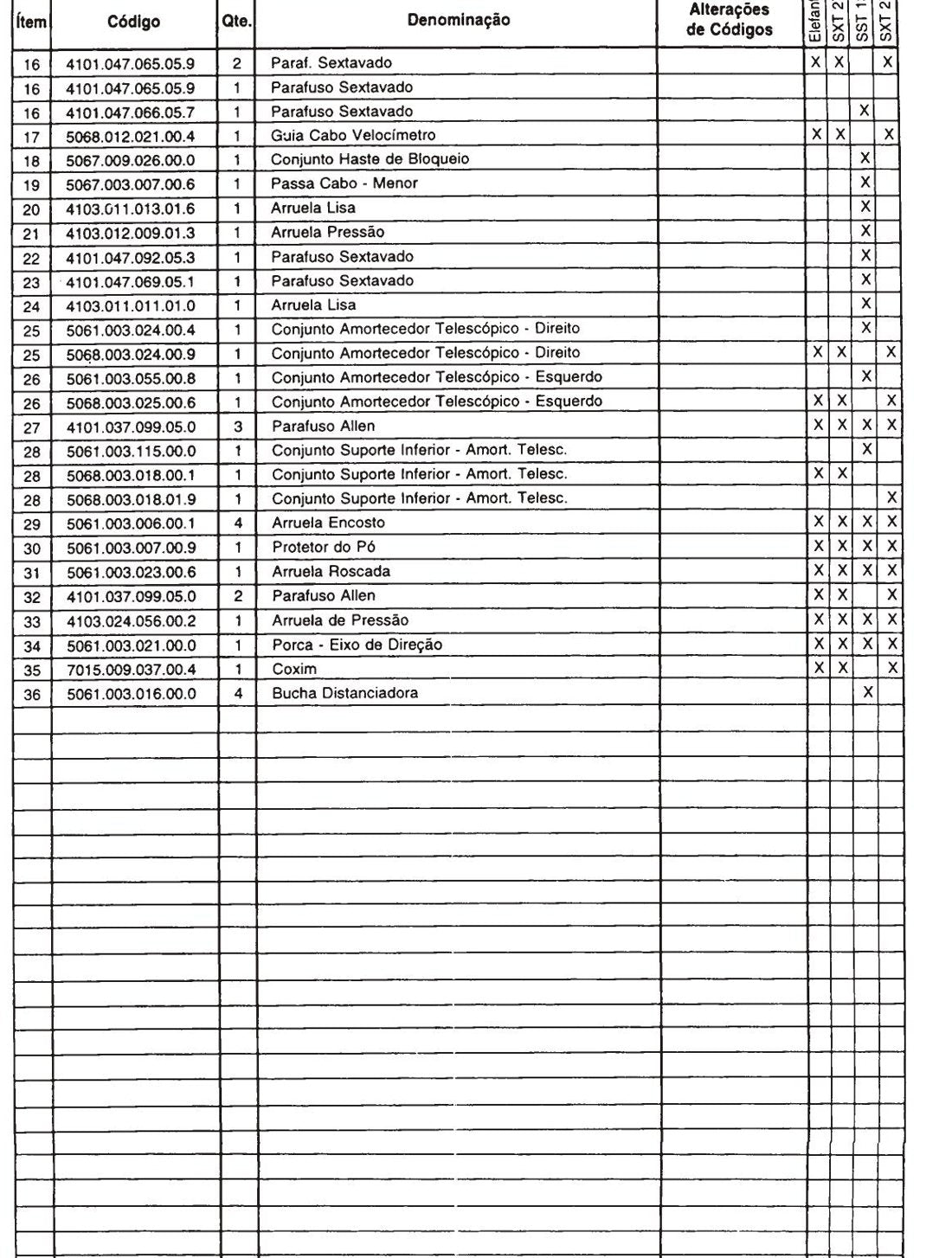 SST SXT p3
