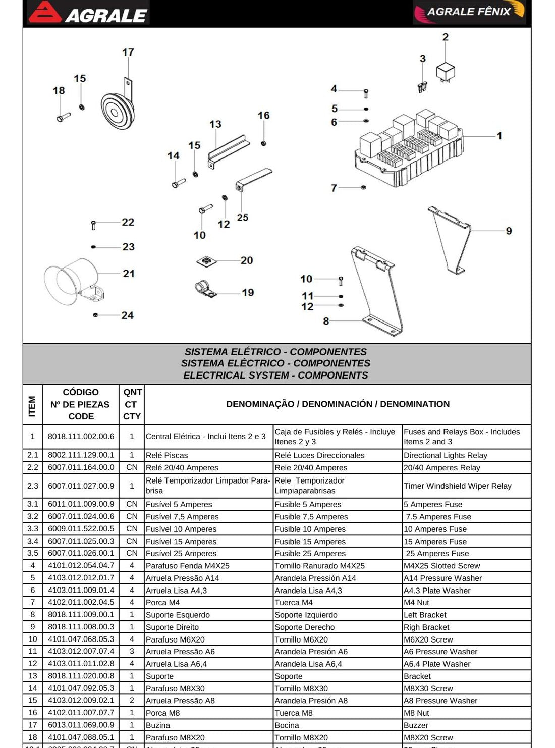 Catálogo de Peças Agrale Trator 7215 - Trator - página 3