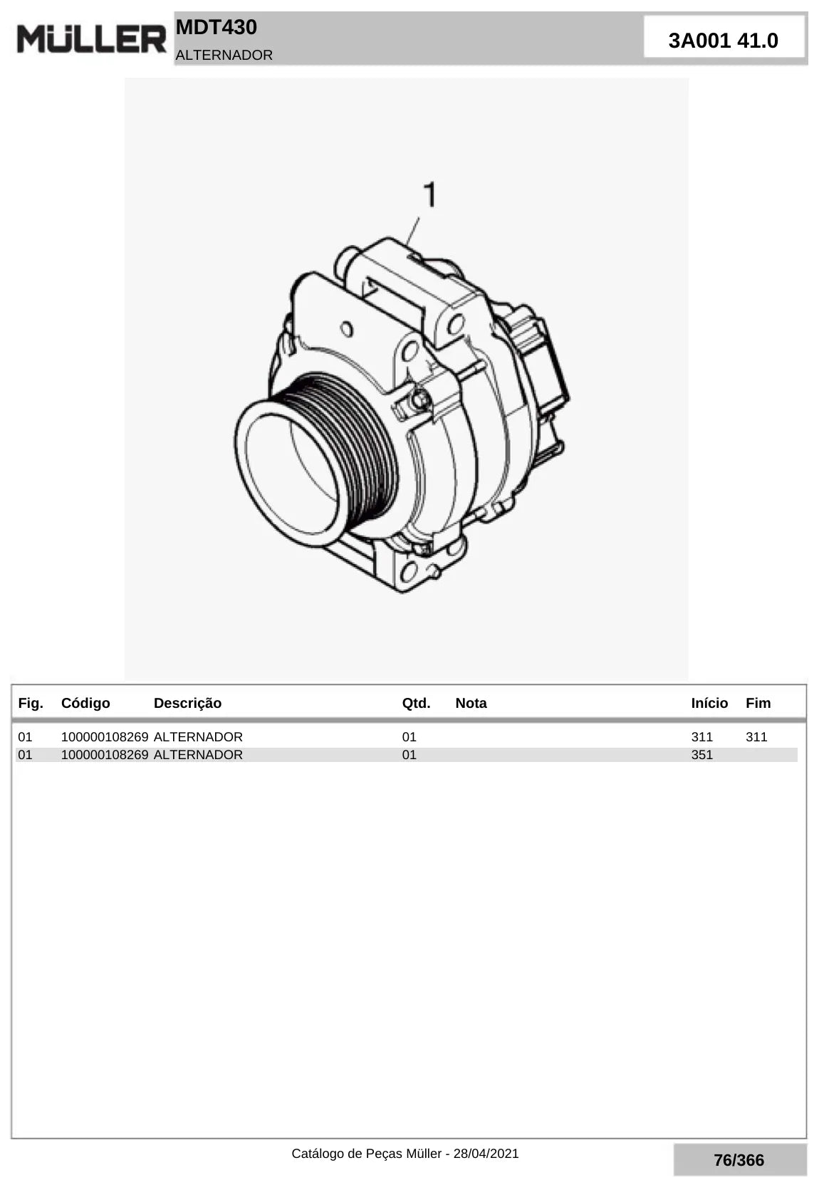 Página ilustrada do Catálogo de Peças Müller MDT430 com as posições numeradas