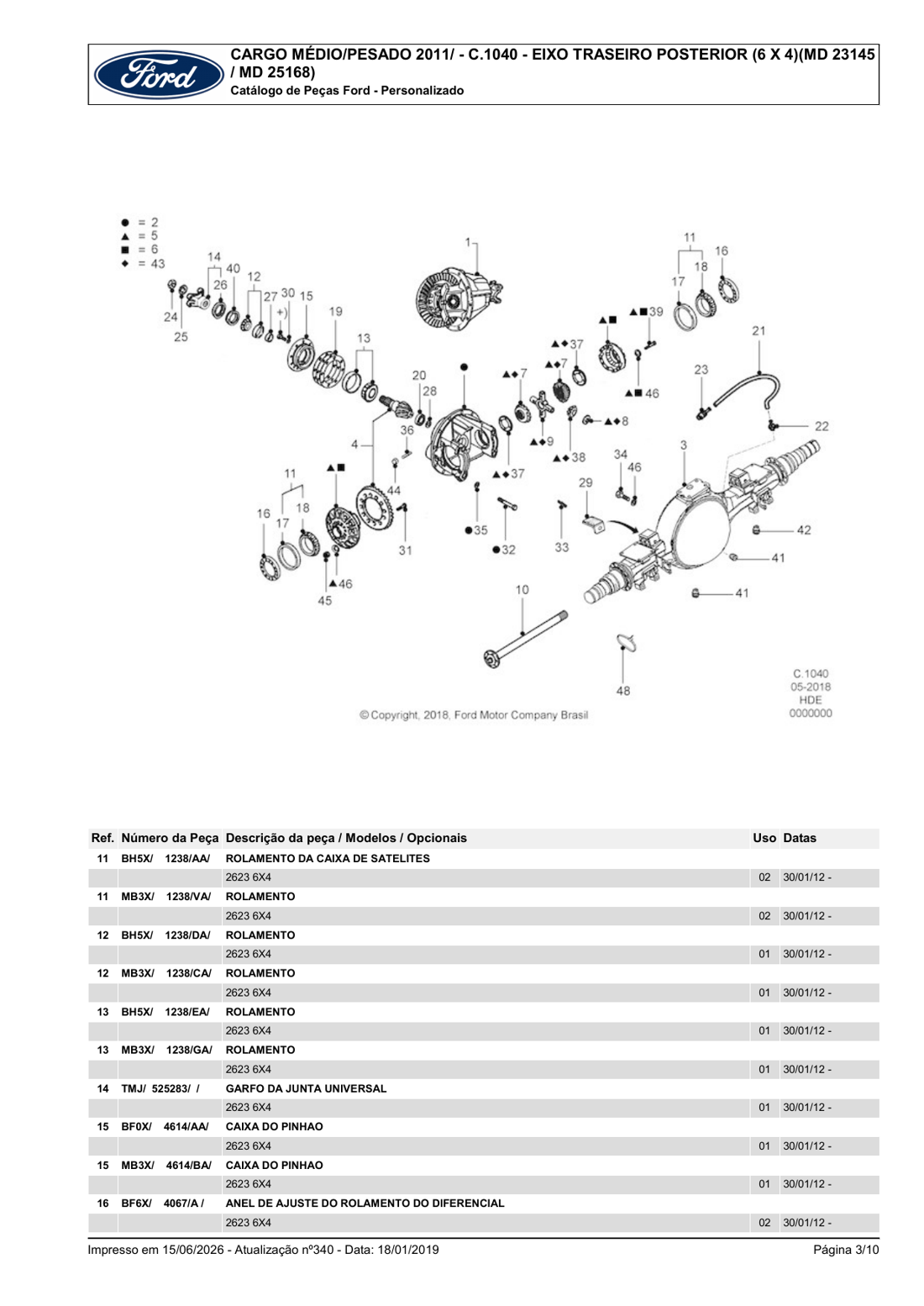 Catálogo de Peças Caminhão Ford Cargo 2623