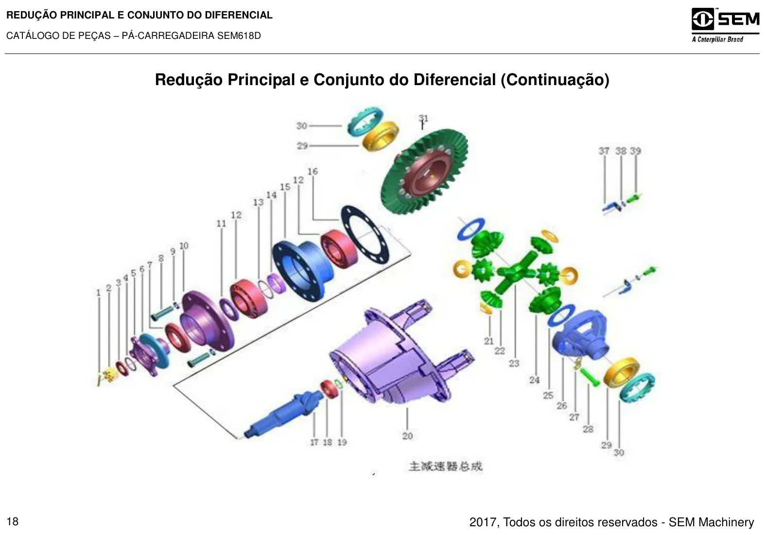 Página ilustrada do Catálogo de Peças SEM SEM618D com as posições numeradas