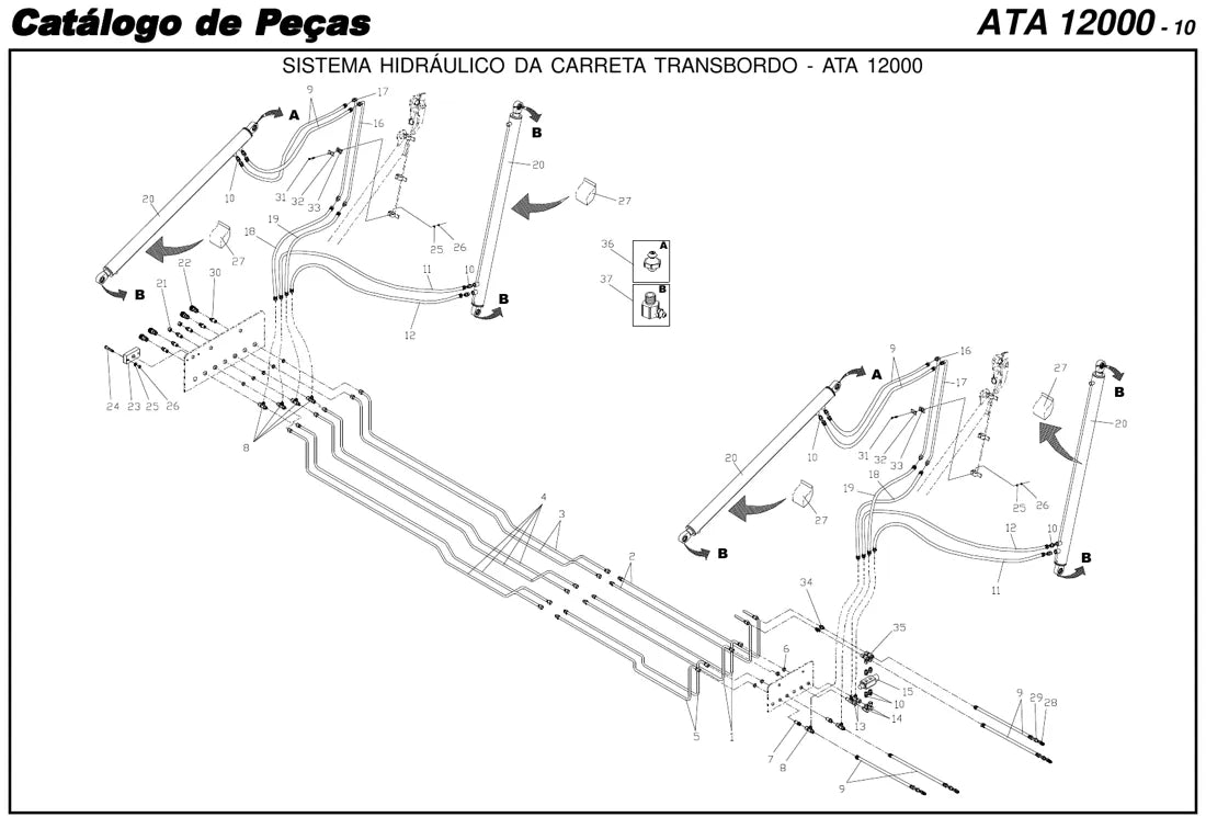 Página interna 2 — Carreta Transbordo 12000