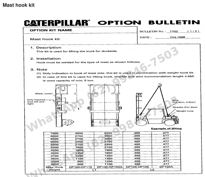 Vista explodida de peças do Catálogo Caterpillar DP150 – exemplo 4