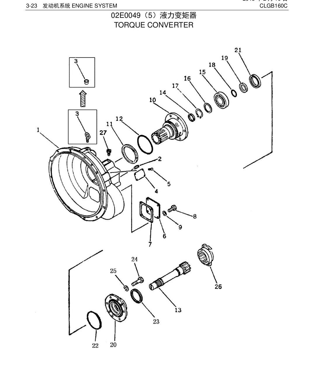 Catálogo de Peças CLGB160C LiuGong Trator de Esteiras - página estratégica 2