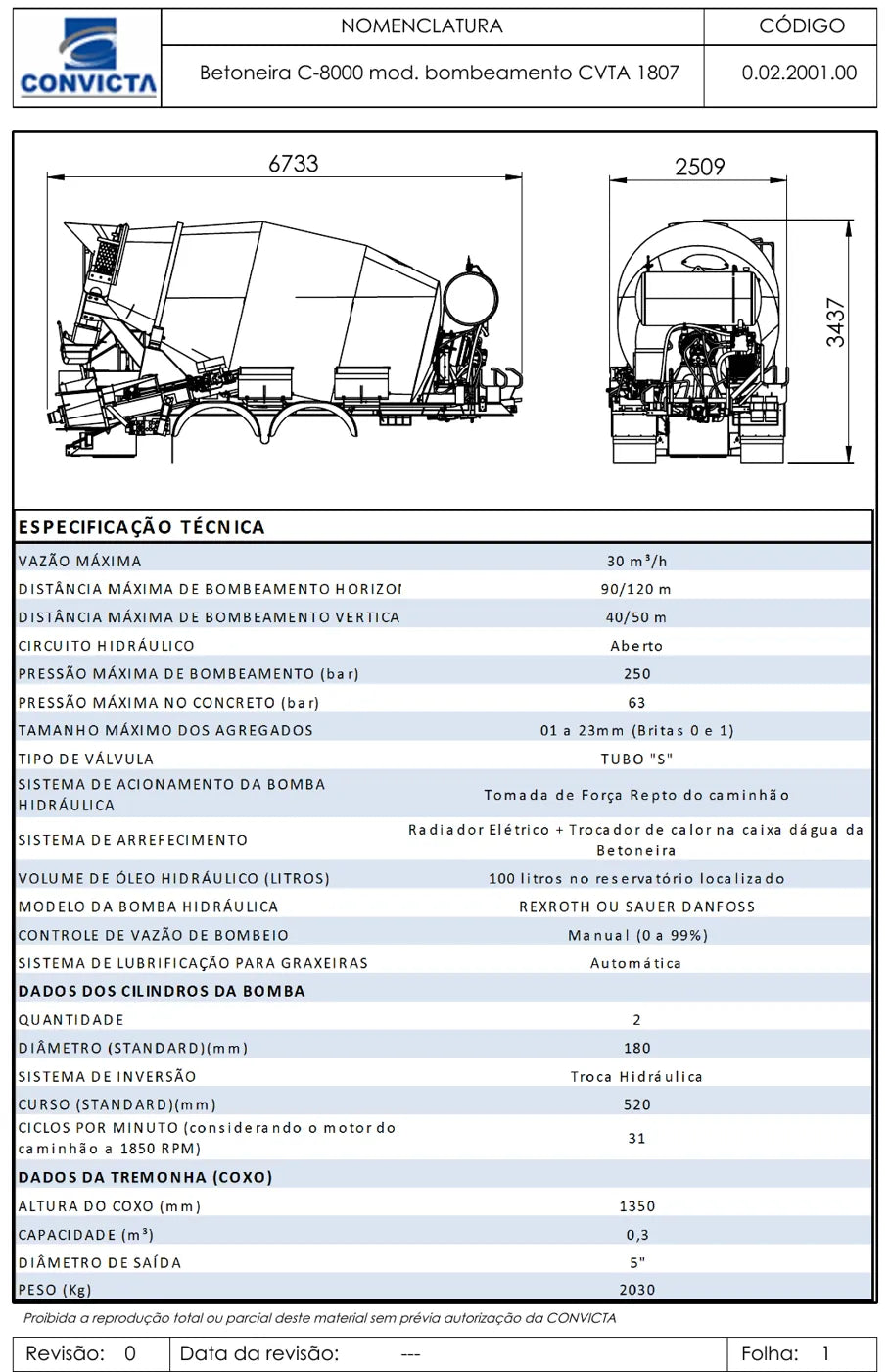 Catálogo de Peças Convicta Betonbomba CVTA 1807 (C-8000) — Betoneira com Bomba — página 1 do documento
