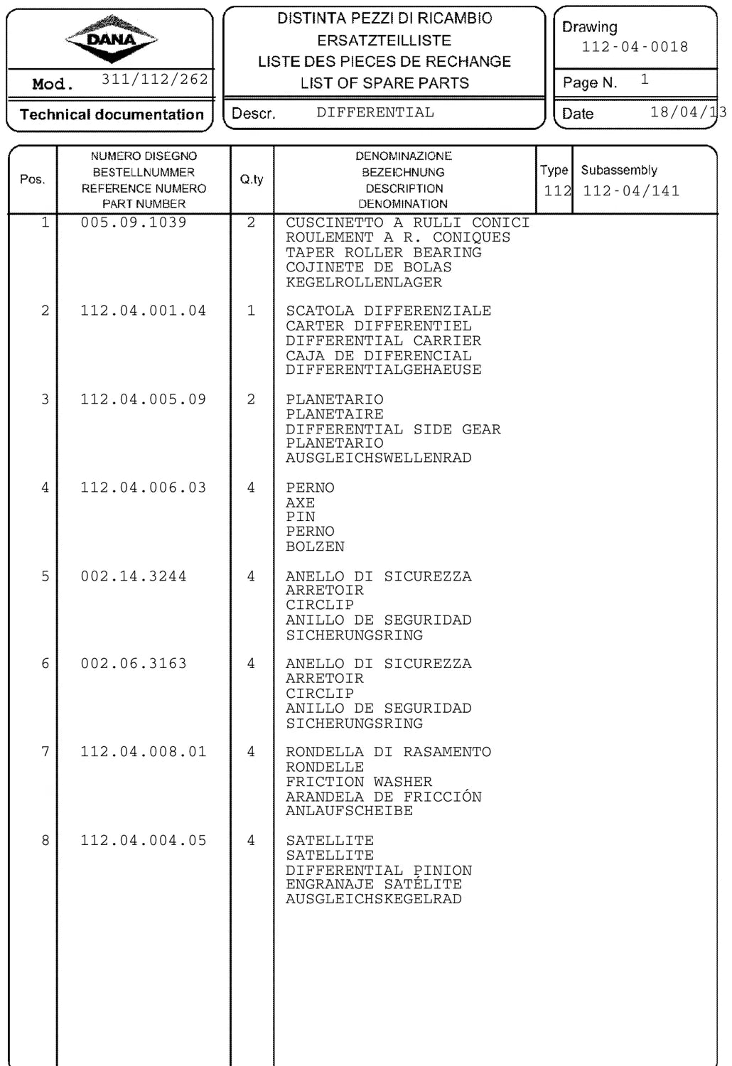 Catálogo de Peças Dana Spicer Eixo 311/112/262 Sandvik Mineração (APL-2866) — página 1 do documento