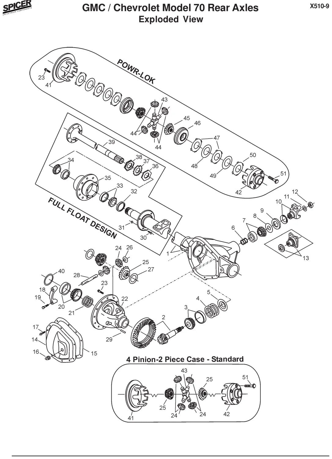 Catálogo de Peças Dana Spicer Eixos Model 30, 44, 60, 61 e 70 1967-1978 (X510-8) — página 3 do documento