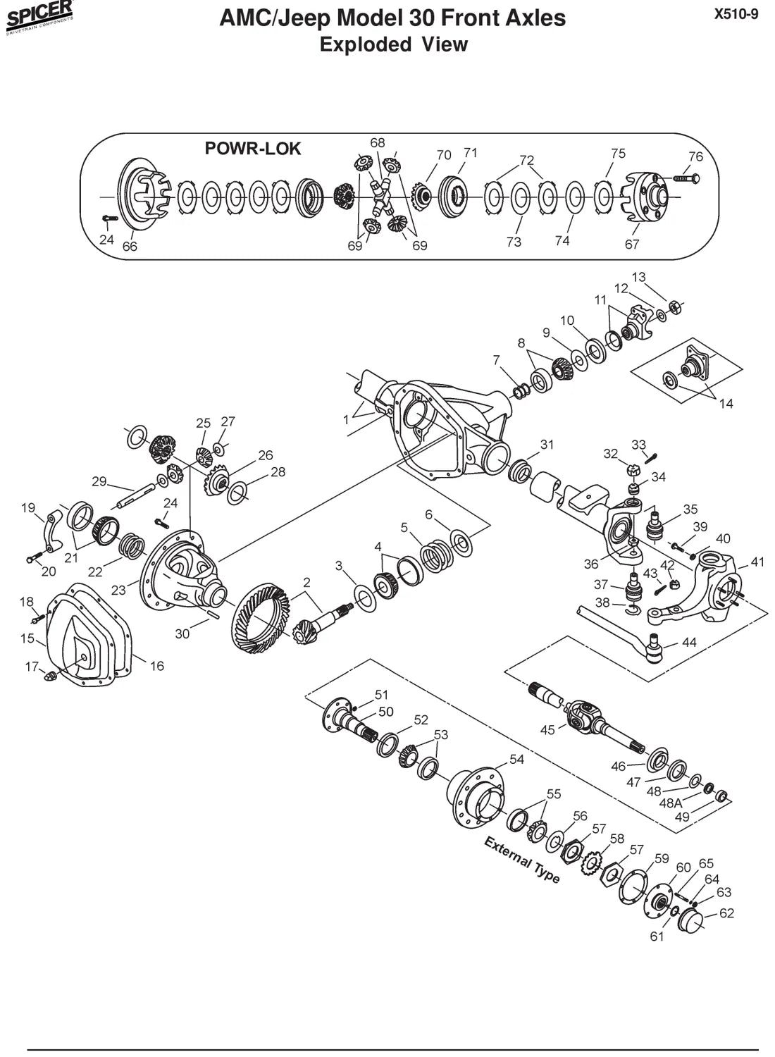 Catálogo de Peças Dana Spicer Eixos Model 30, 44, 60, 61 e 70 1967-1978 (X510-8) — página 4 do documento